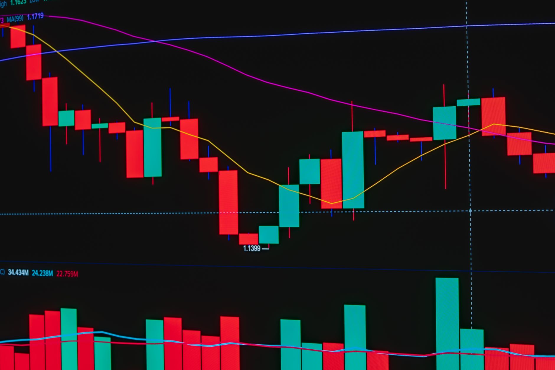 Sondaj Bloomberg: Strategii de piață sunt cei mai optimiști privind acțiunile europene din ultimii opt ani