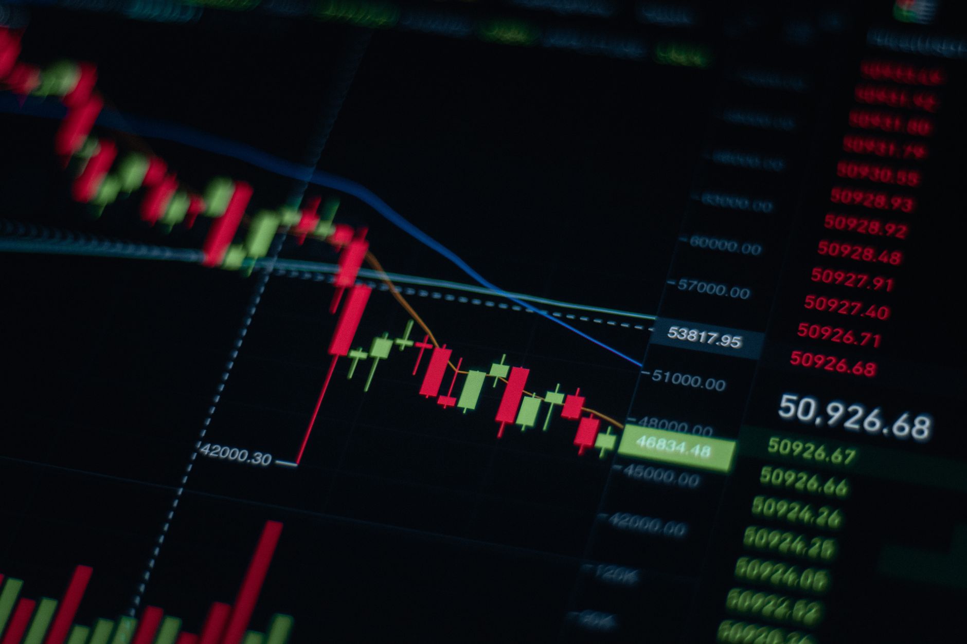 Piața financiară globală: Bursele europene cresc sub impulsul tehnologiei, în timp ce piața americană fluctuează