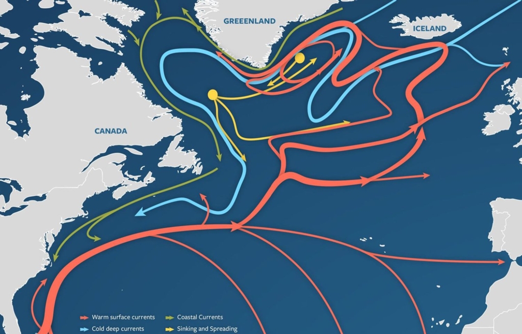 Scenariul climatic care îngrijorează Europa: risc major de încetinire a curenților oceanici din Atlantic