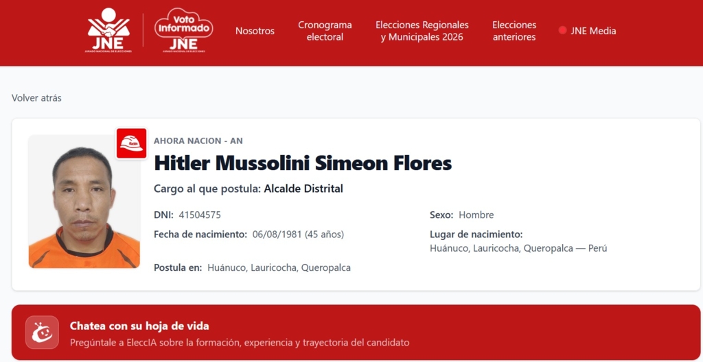 Politicianul cu numele Hitler Mussolini Simeón Flores ar putea deveni primar în Peru